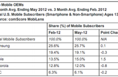 1341266391_rapor2.png 1341266391_rapor2.png