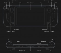 Steam Deck ile Nintendo Switch OLED karşı karşıya ! - Resim : 5