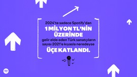 Spotify, Türkiye’ye dair yerel Loud&Clear verilerini ilk kez yayınladı