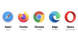 En Çok Kullanılan İnternet Tarayıcıları; Türkiye ve Dünyada Kullanım Oranları