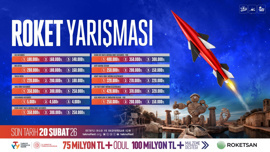 TEKNOFEST’te Gökyüzüne Açılan Büyük Rekabet: Roket Yarışması 2026