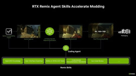 RTX Remix 1.5 duyuruldu: Oyunları yenilemek artık çok kolay