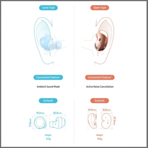 Samsung kablosuz kulaklıkta sınıf atladı - Resim : 1