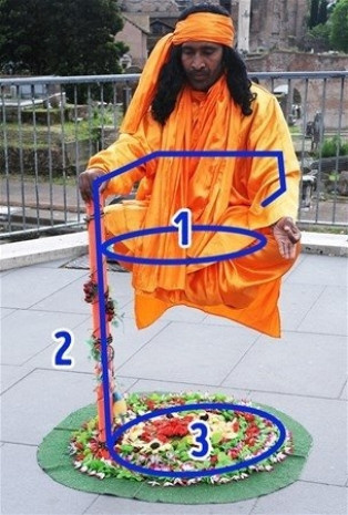 Sihirbazlık numaralarının ardında yatan sırlar - Resim: 4