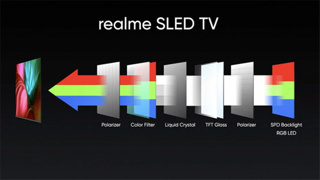 realme duyurdu! İşte dünyanın ilk SLED akıllı televizyonu!