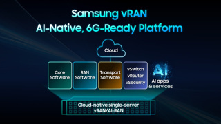 Samsung, sanallaştırılmış RAN çözümüyle bir ilke imza atarak 6G’ye yönelik hazırlıkları hızlandırdı