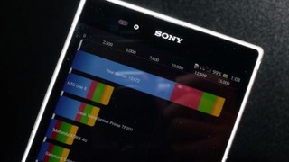 Sony, Benchmark testini engelledi!