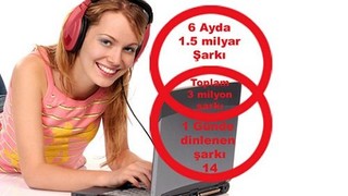İnternetten son 6 ayda 1,5 milyar şarkı dinledik