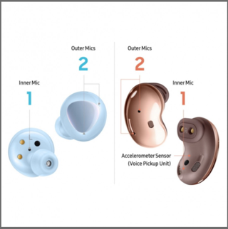 Samsung kablosuz kulaklıkta sınıf atladı - Resim : 6