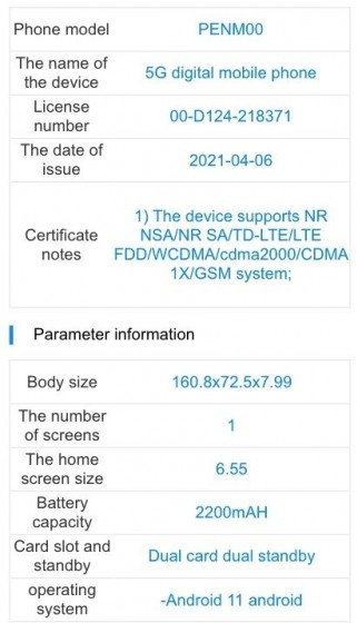 OPPO Reno 6 özellikleri ve fiyatıyla sektördeki dengeleri değiştirebilir! - Resim : 1