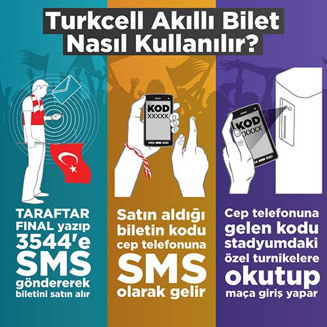 1373627539_turkcell-akilli-bilet.jpg
