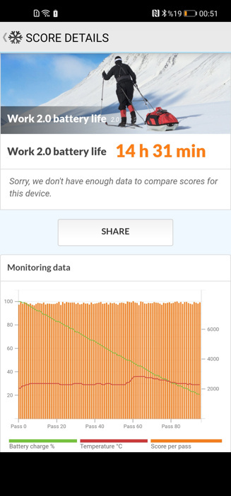 Hem uygun fiyatlı hem kabiliyetli: Huawei P40 Lite (video) - Resim : 7