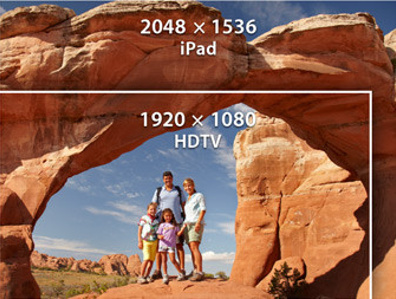 1342344913_ipad-retina-display-comparison.jpg