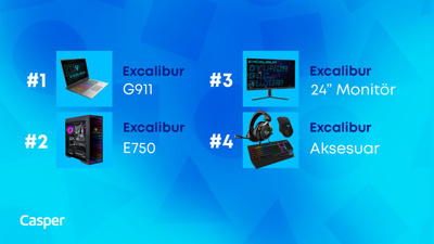 CASPER EXCALIBUR 2021 yılının enlerini sıraladı