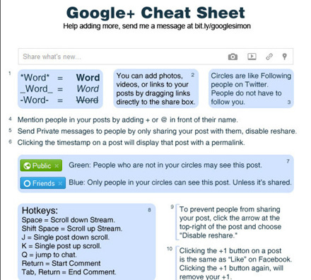 1341915889_social-media-cheatsheets-011.jpg