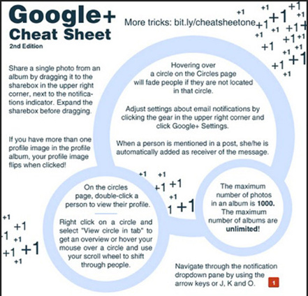 1341916034_social-media-cheatsheets-021.jpg