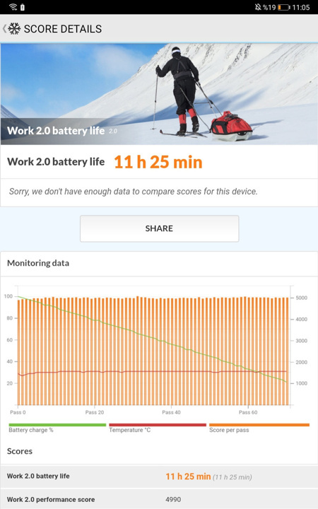 Ailenin en küçüğü: Huawei MatePad T8 inceledik! - Resim : 2