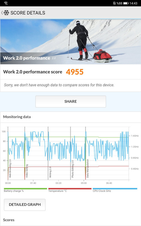 Ailenin en küçüğü: Huawei MatePad T8 inceledik! - Resim : 1