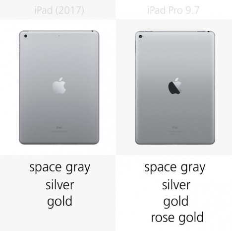 iPad (2017) ve iPad Pro 9.7 karşılaştırma - Resim: 4