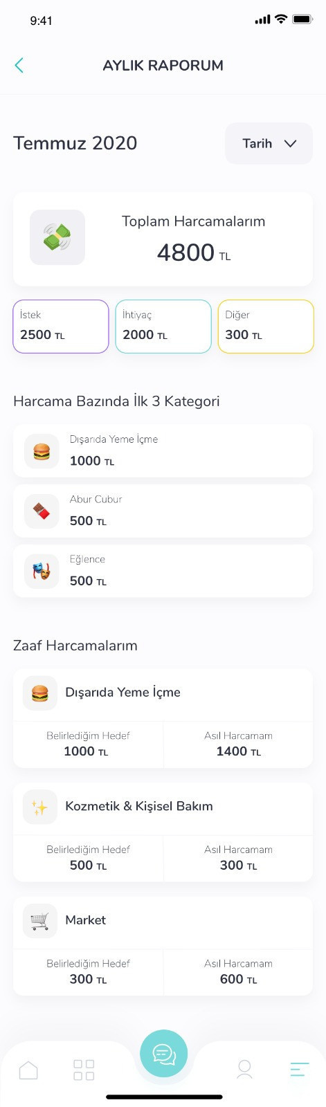 Bu uygulama ile gereksiz masraflardan kurtulacaksınız! İşte Moneye - Resim : 3