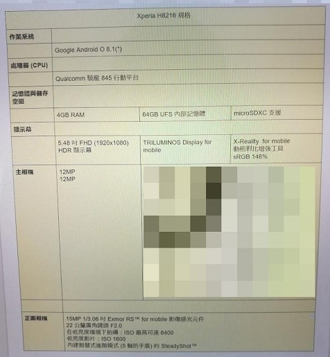 Sony'nin 2018 model amiral gemisinin özellikleri belli oldu - Resim : 1