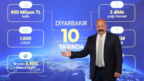 Turkcell'in Diyarbakır çağrı merkezi 10 yaşında!