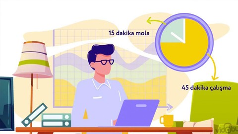 Şirketler videolu eğitimlere yöneldi