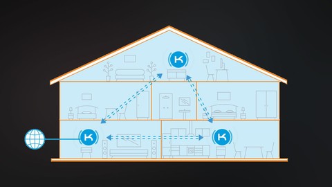 Evinizin her köşesinde güçlü internet bağlantısı ütopya değil
