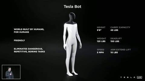 Tesla, şimdi de robot üretmeye başladı!