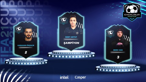 Casper ve Intel'in Ödüllü FIFA 21 Turnuvası müthiş mücadelelere sahne oldu