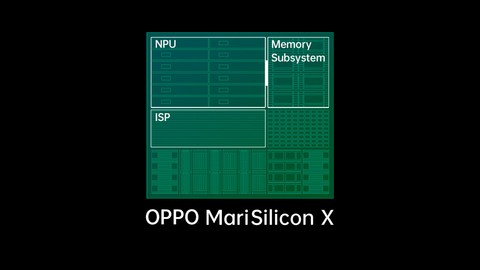 OPPO, INNO DAY 2021'de yeniliklerini duyurdu