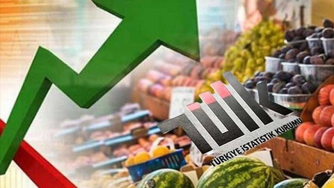 TÜİK Şubat ayı enflasyon rakamını açıkladı