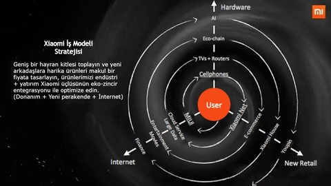 Xiaomi cihazları kaç yıllık Android ve güvenlik yazılımı desteği alıyor?