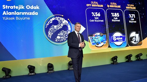 Turkcell ikinci çeyrekte yüzde 46,0 büyüdü, ilk 6 ayda 1,2 milyon yeni müşteri kazandı