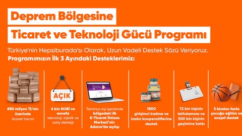 Hepsiburada'dan deprem bölgesinde 850 milyon liralık ticaret hacmi