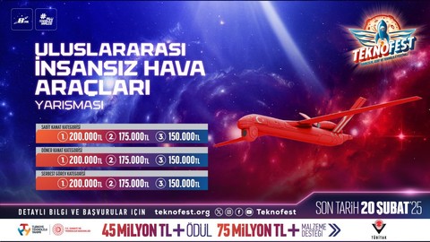 TEKNOFEST Uluslararası İnsansız Hava Araçları Yarışması’na Başvurular Devam Ediyor