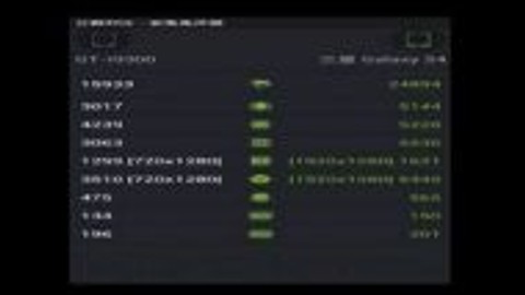 Galaxy S4'ün performans test sonuçları