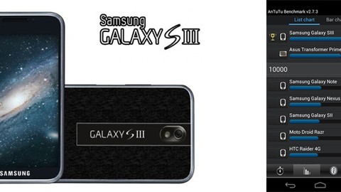 Yeni Galaxy S 3 görseli sızdırıldı!