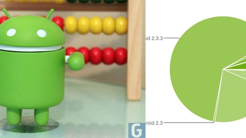 Google, Android dağılımı rakamlarını yayımladı