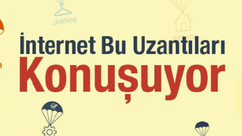 Markalar tehdit altında