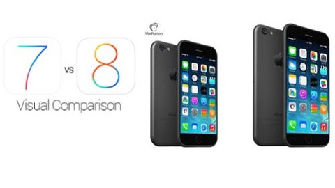 iPhone 6 hangi iOS işletim sistemini kullanacak?