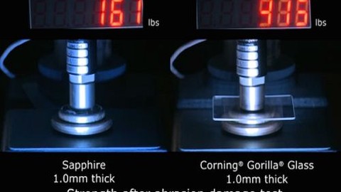 iPhone 6'nın Safir Camı mı daha dayanıklı yoksa Gorilla Glass 3 mü daha dayanıklı? [Video]