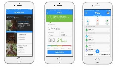 Turkcell'lilerin Cebindeki Koç: FitWell