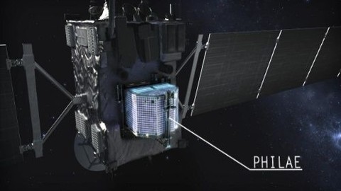 Kuyruklu yıldız keşif aracı Philae kayboldu!