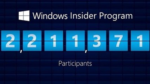 Windows 10'un önizleme sürümünü test edenlerin sayısı 2 milyonu aştı