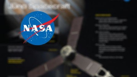 NASA'nın uzay aracı Juno 4 Temmuz'da Jüpiter'e varıyor