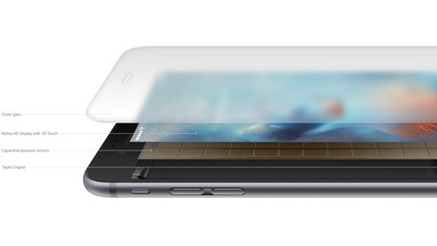 3D Touch Destekli iOS Uygulamaları