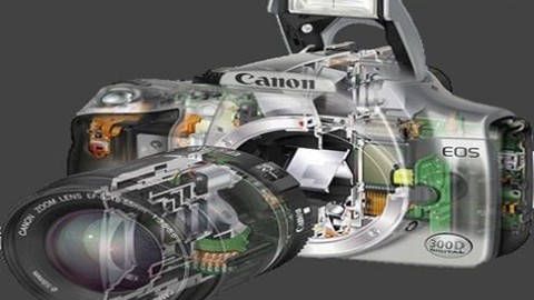 Fotoğraf makinesi nasıl çalışır?