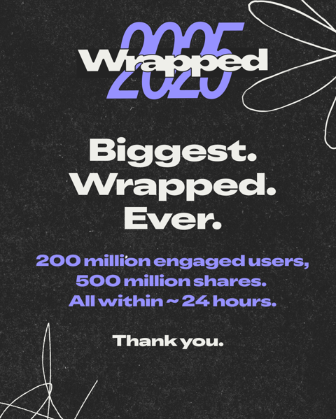 Spotify, Şimdiye Kadarki En Büyük Yılın Özeti (Wrapped) Lansmanını Gerçekleştirdi - Resim : 1