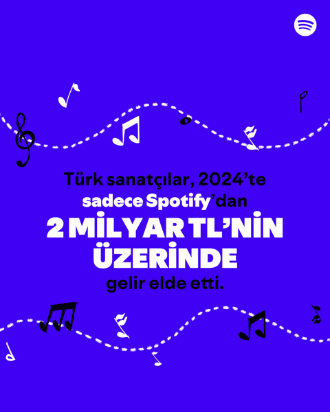 Spotify, Türkiye’ye dair yerel Loud&Clear verilerini ilk kez yayınladı - Resim : 2